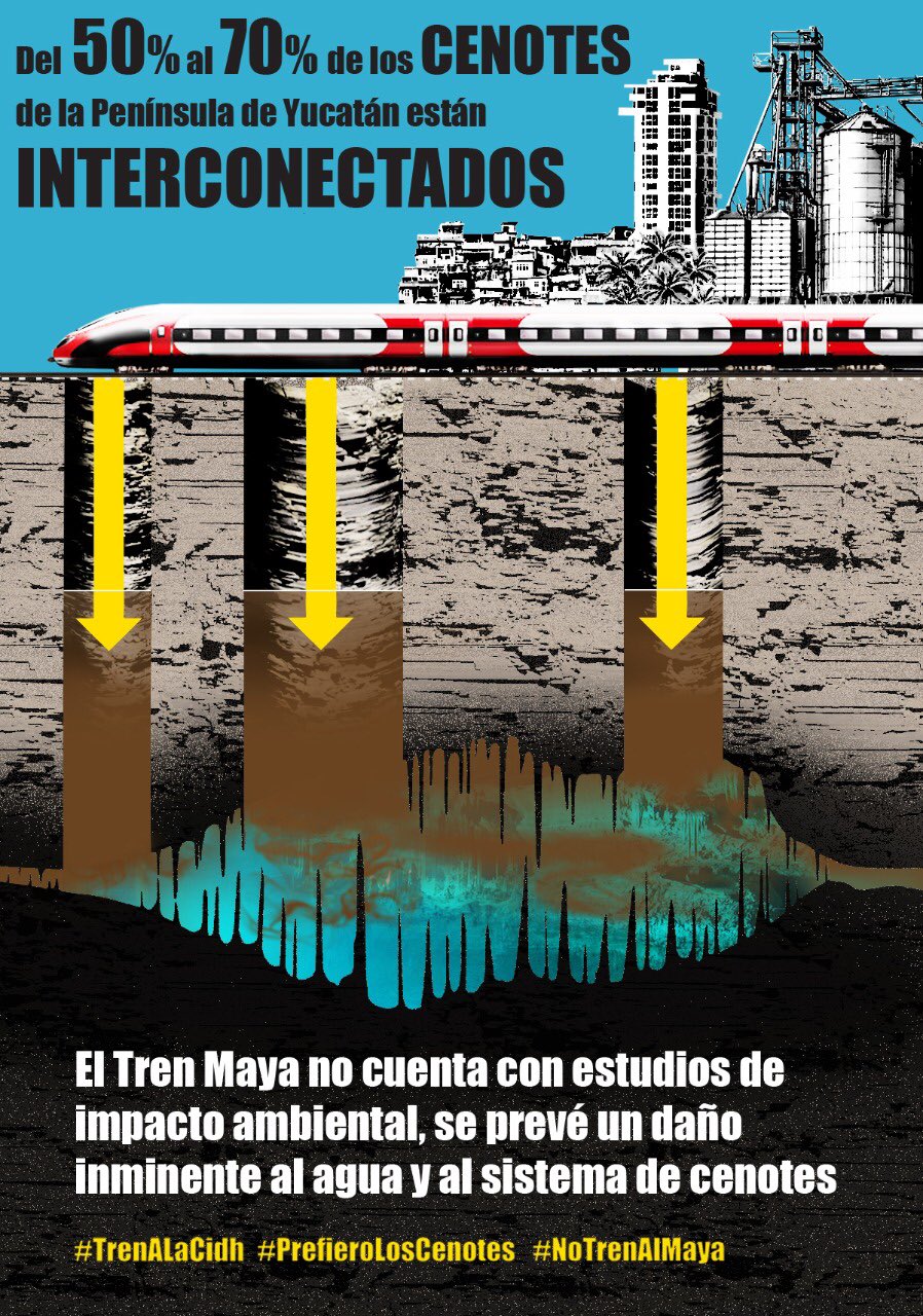 tren maya sobre los cenotes