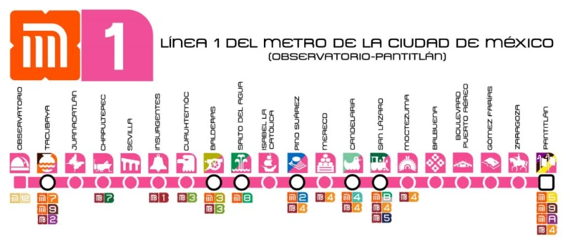 Líneas Del Metro: Mapa Todas Las Estaciones CDMX