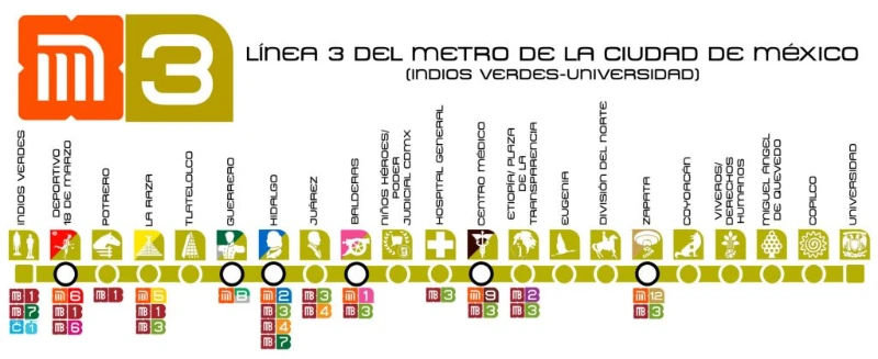 Líneas Del Metro Mapa Todas Las Estaciones Cdmx 7792