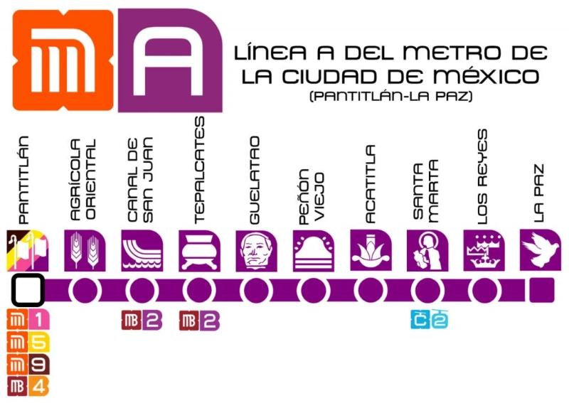 Líneas Del Metro: Mapa Todas Las Estaciones CDMX