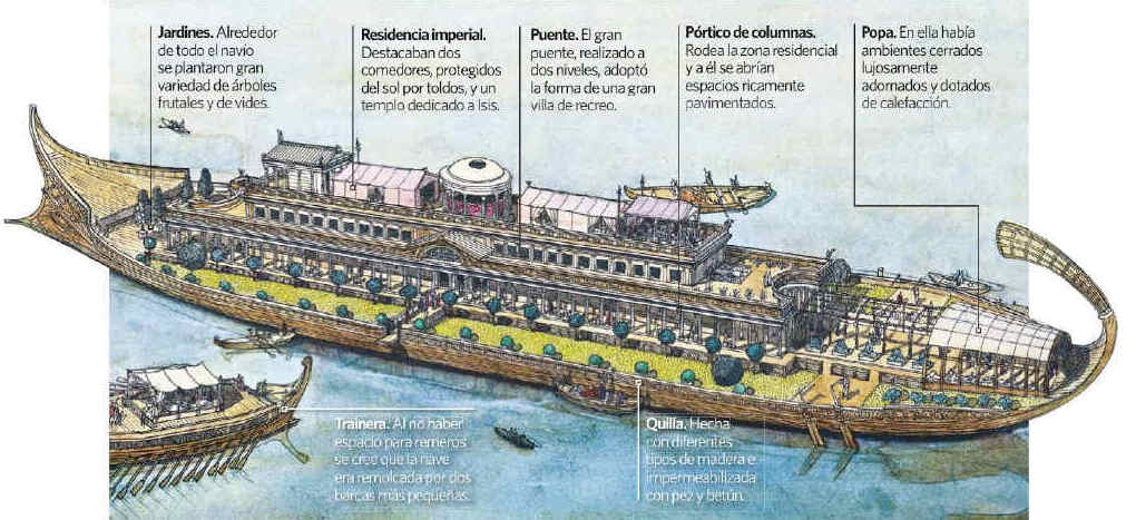 historia-del-turismo-primeros-cruceros