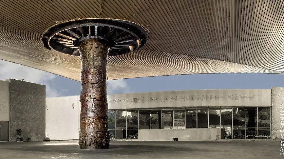 Museos y zonas arqueológicas