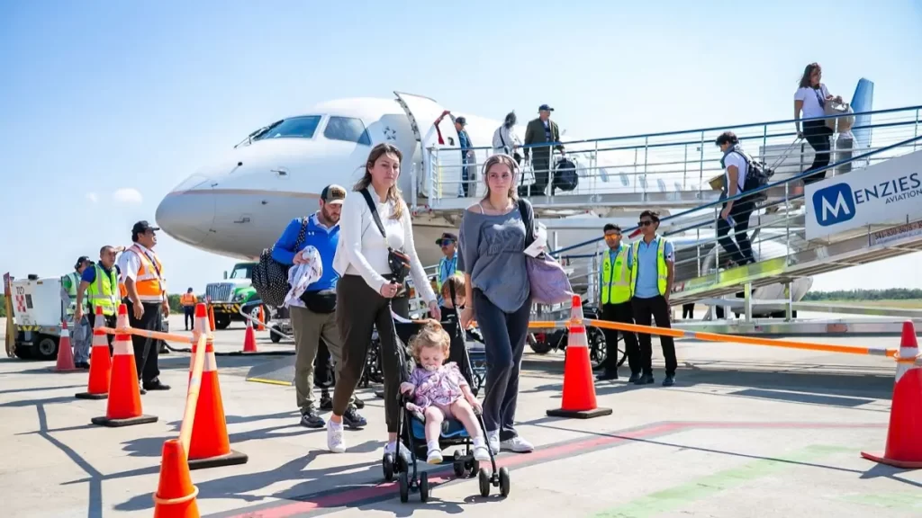 Cartera de Inversión Turística