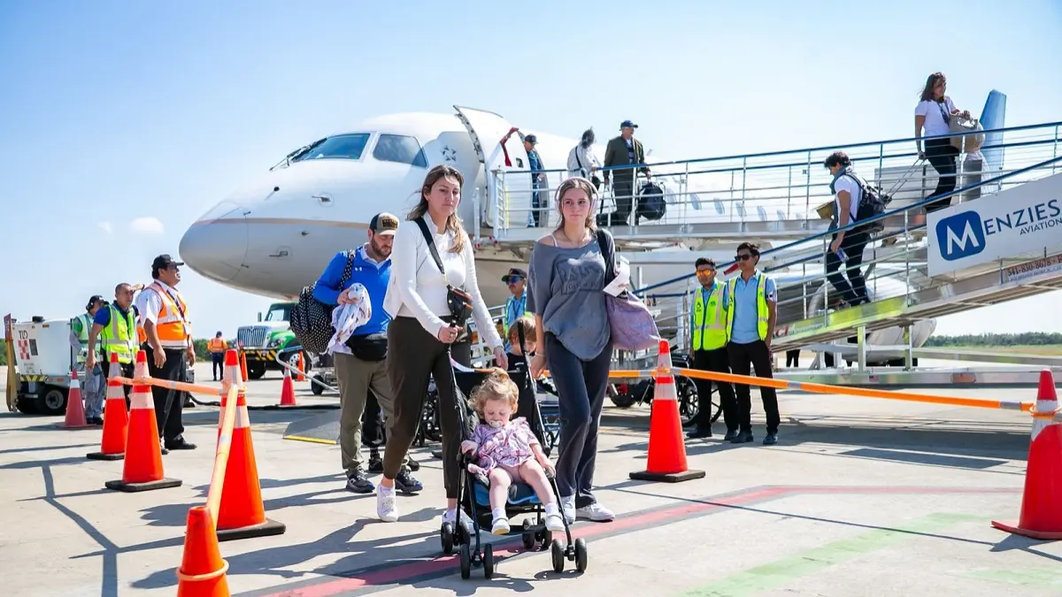 Cartera de Inversión Turística
